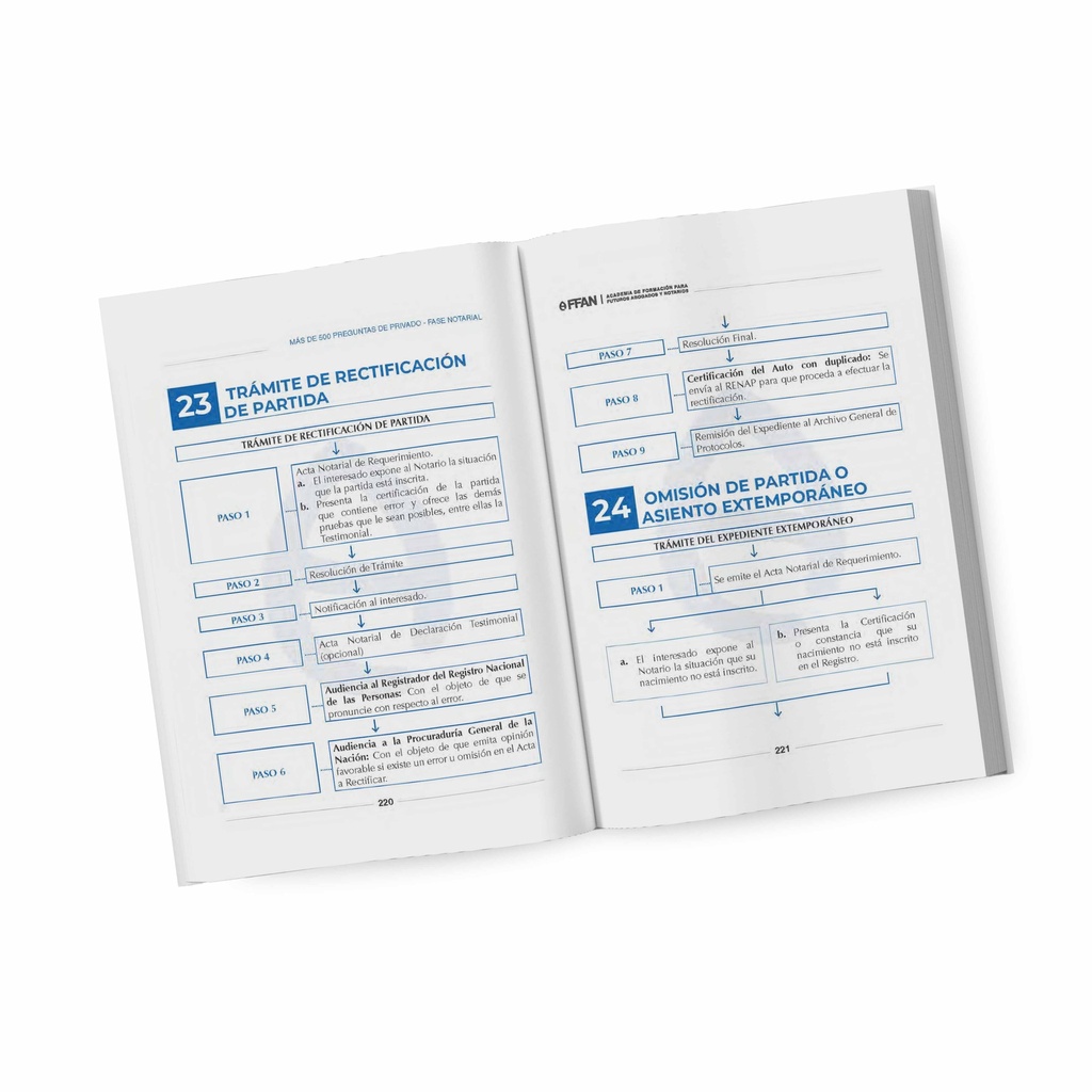 ​​​LIBRO 500 PREGUNTAS DERECHO NOTARIAL (TERCERA EDICIÓN)